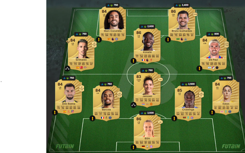 fc 26 solution dce de Manuel Locatelli 5