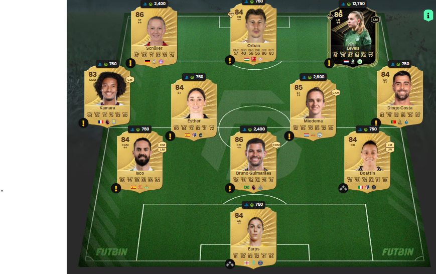 fc 26 solution dce de Manuel Locatelli 6