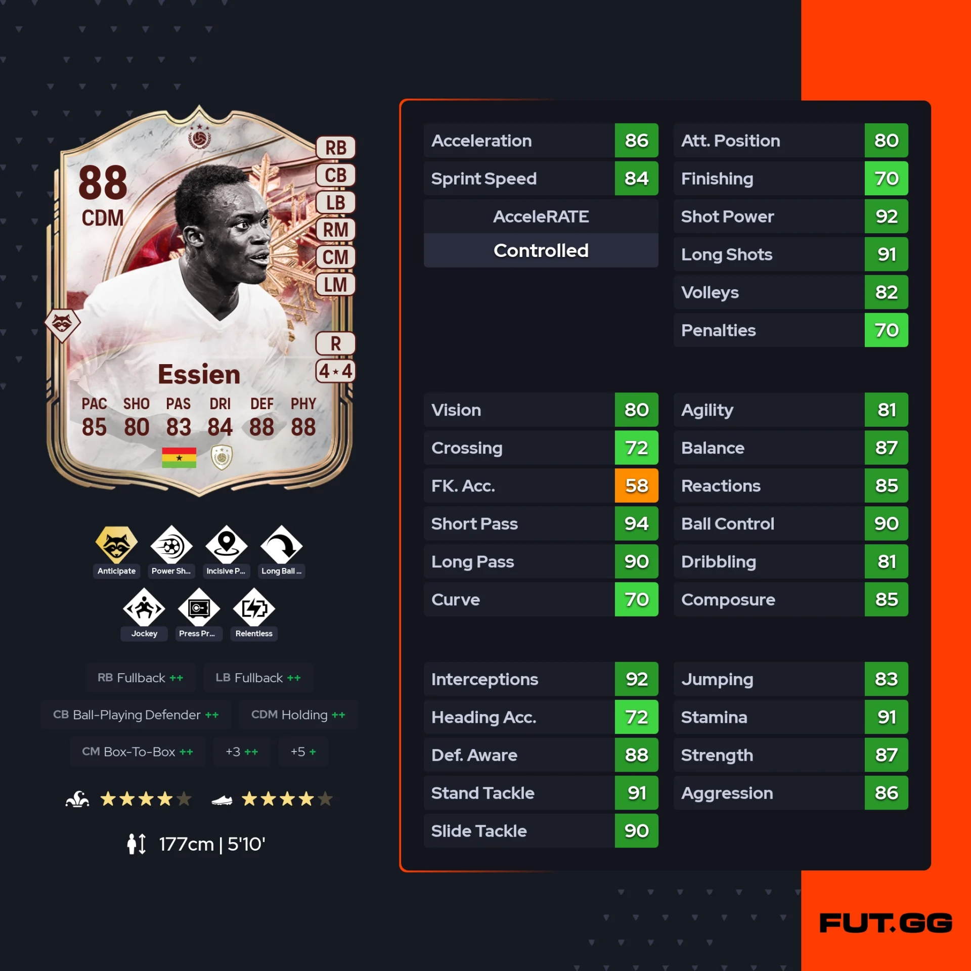 fc 26 solution dce de Michael Essien stats