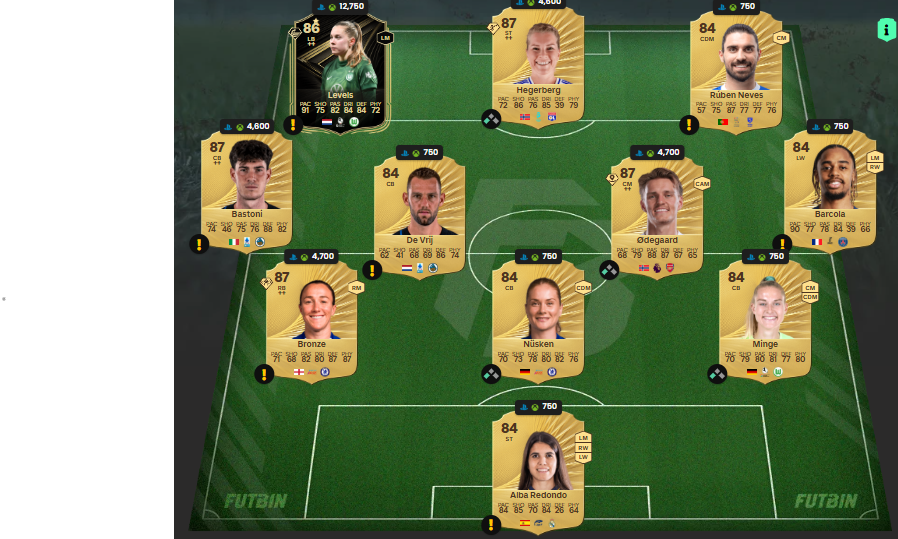 fc 26 solution dce de Mohammed Kudus 2