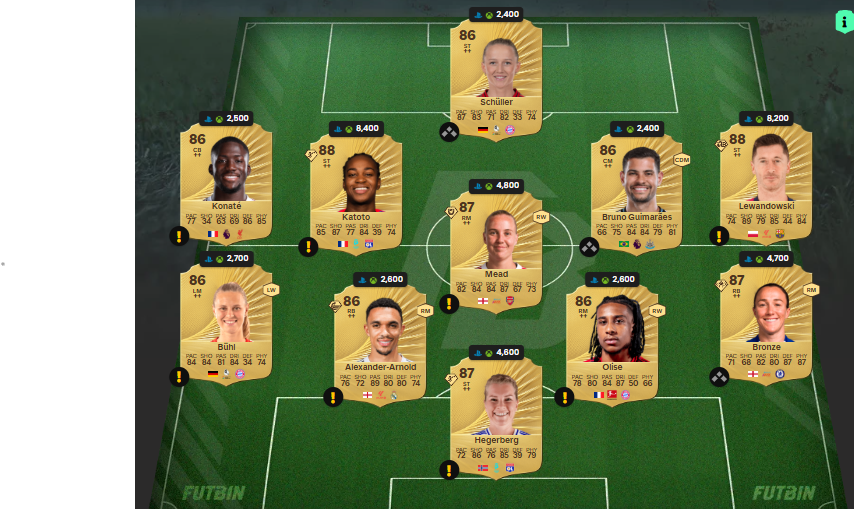 fc 26 solution dce de Mohammed Kudus 3