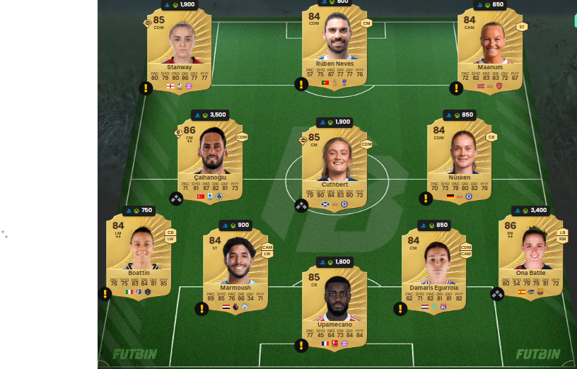 fc 26 solution dce de Oleksandr Zinchenko 1