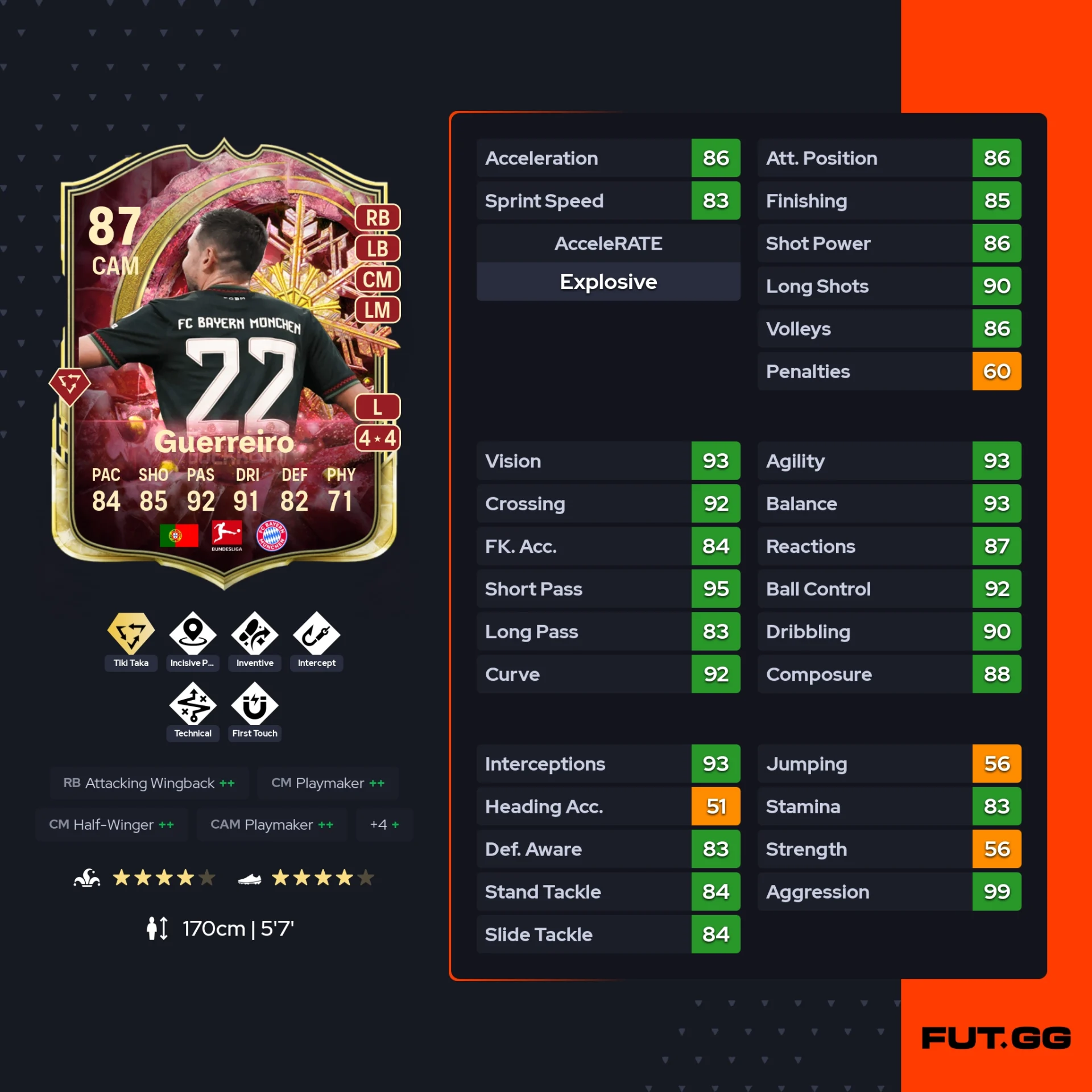 fc 26 solution dce de Raphael Guerreiro stats