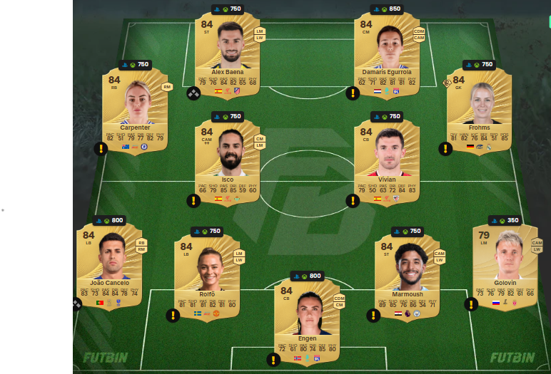 fc 26 solution dce de Ronaldinho 1