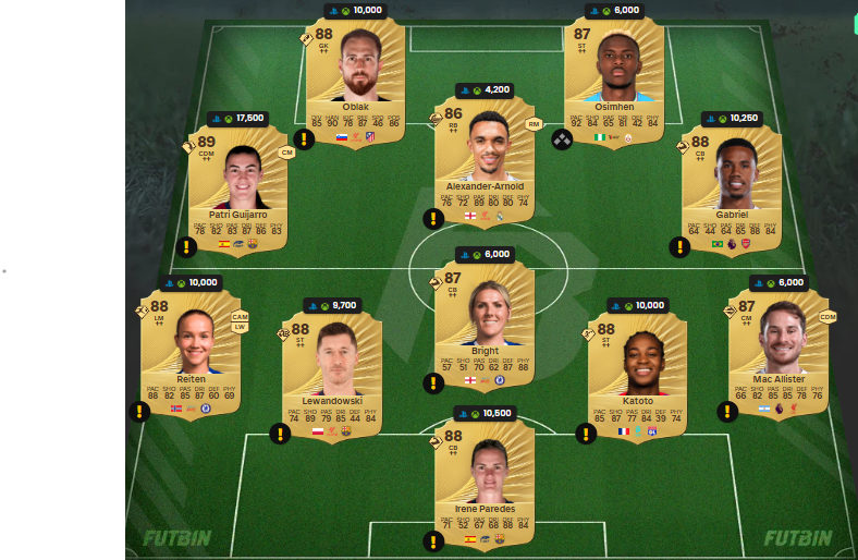 fc 26 solution dce de Ronaldinho 11
