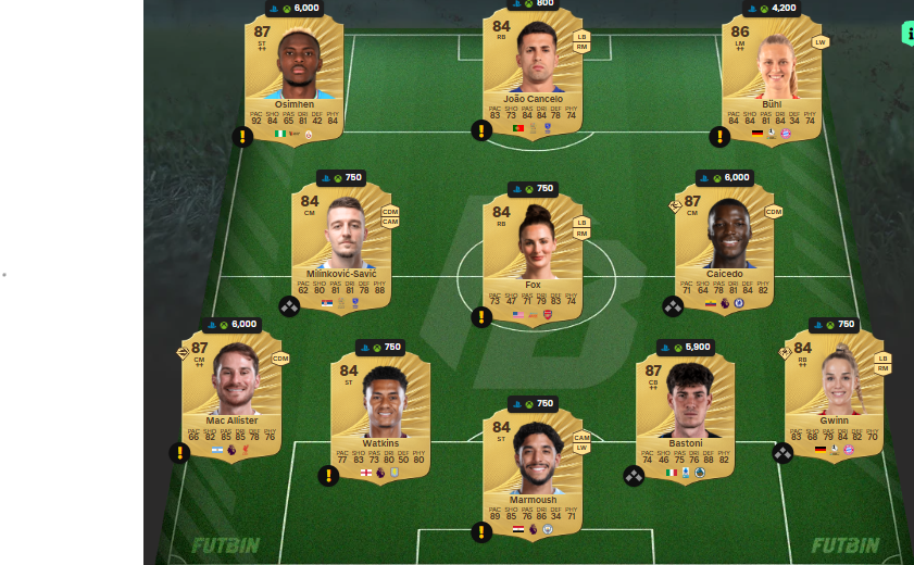 fc 26 solution dce de Ronaldinho 5