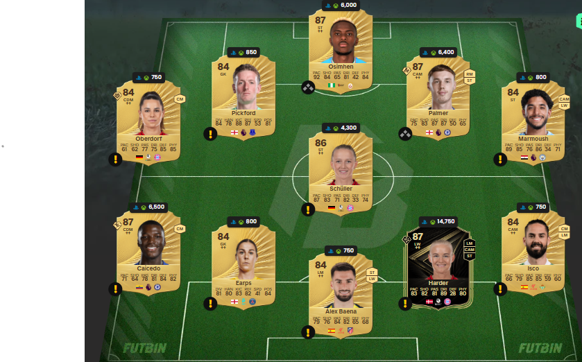 fc 26 solution dce de Ronaldinho 7