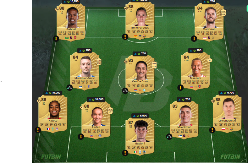 fc 26 solution dce de Ronaldinho 8