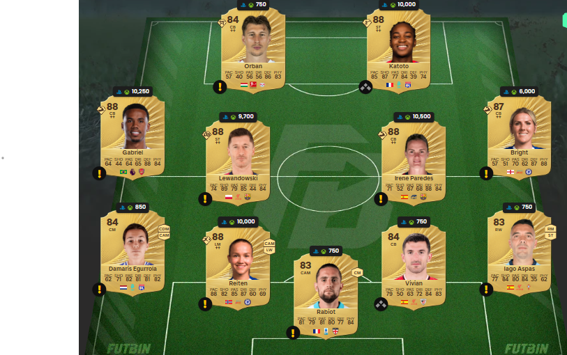 fc 26 solution dce de Ronaldinho 9