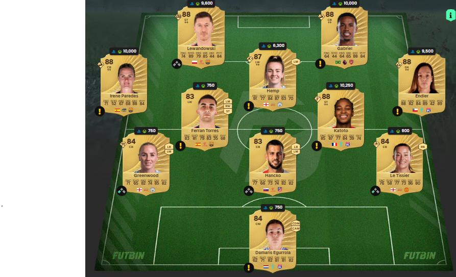 fc 26 solution dce de alexander isak 2