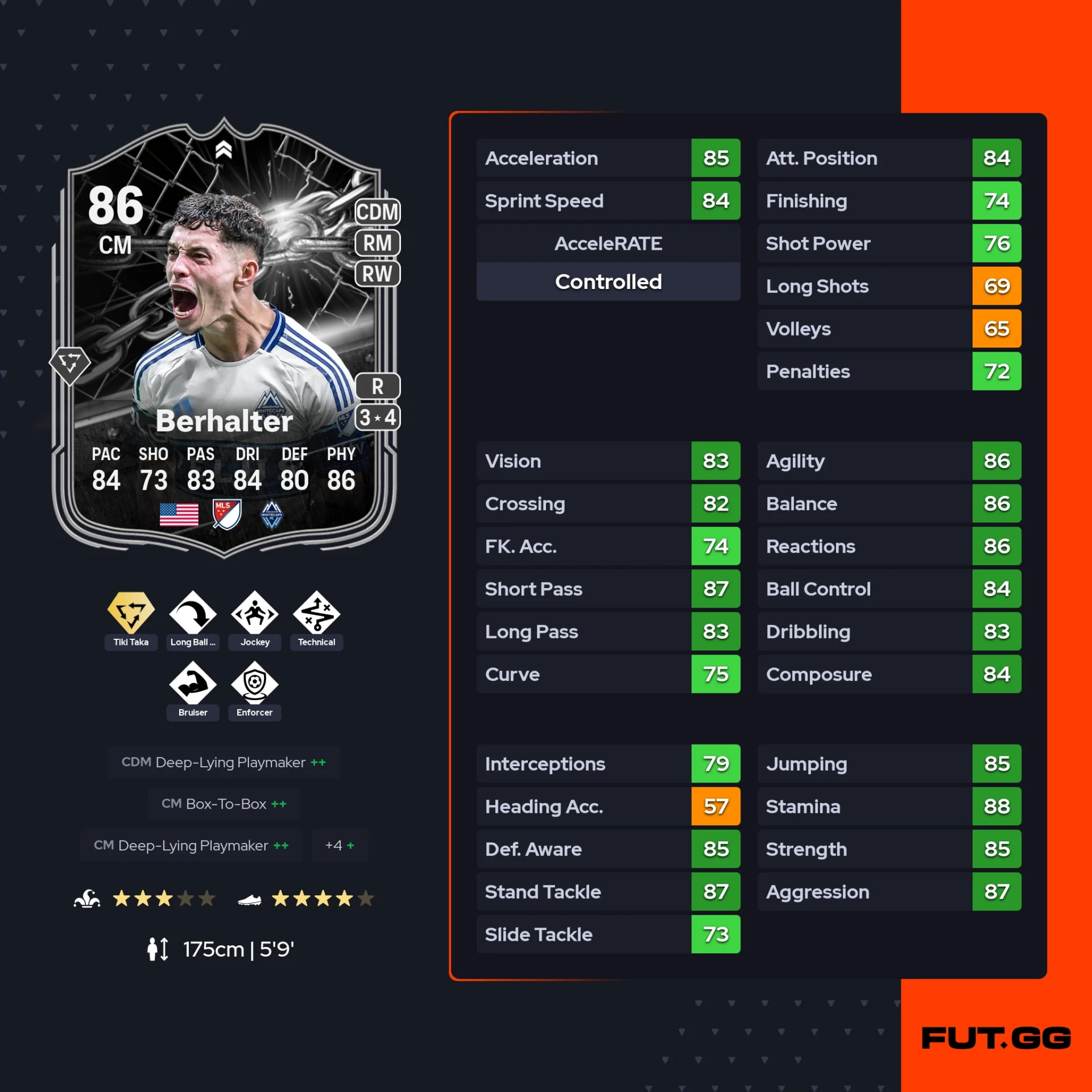 fc 26 solution dce de berhalter stats