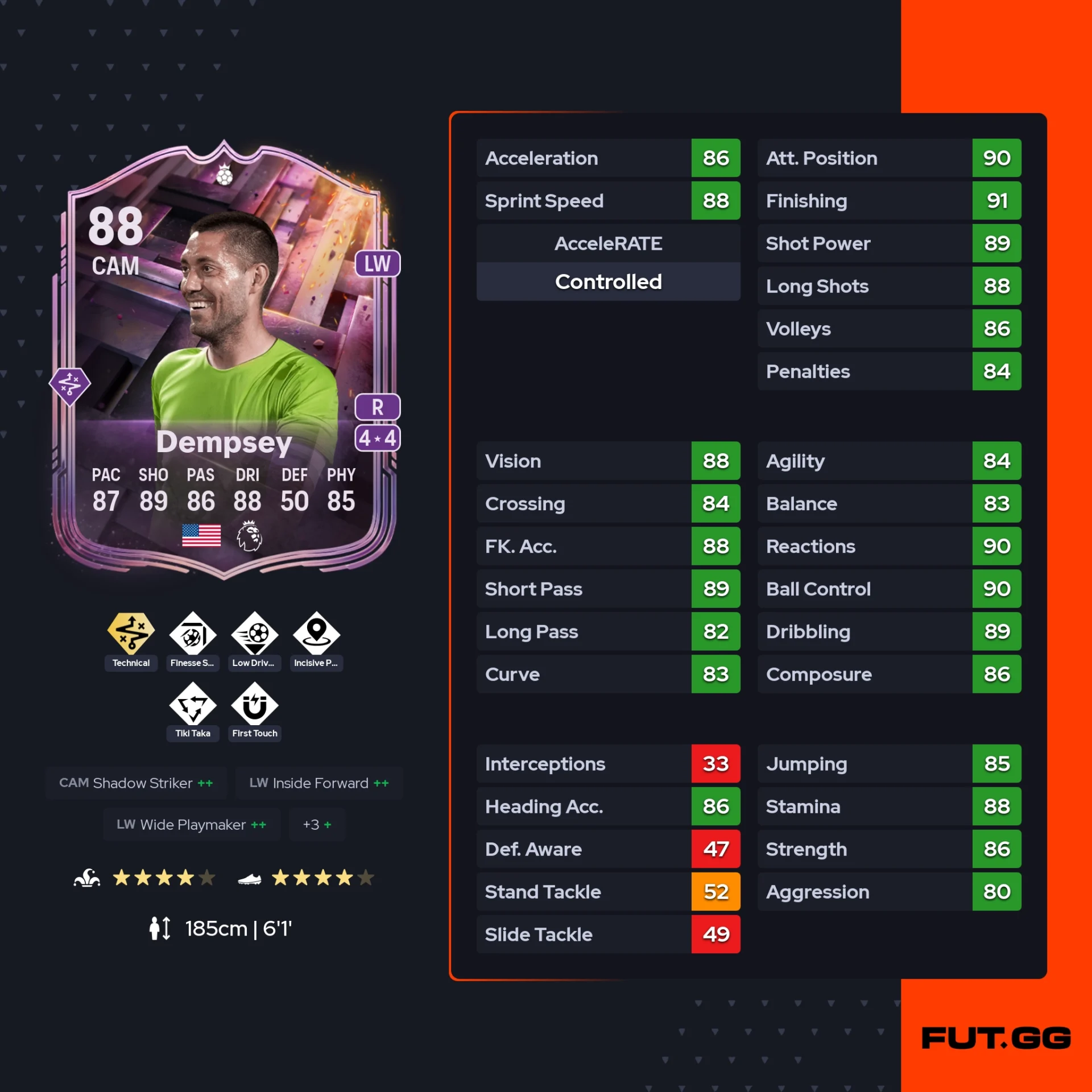 fc 26 solution dce de clint dempsey stats