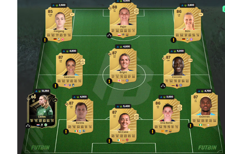 fc 26 solution dce de dybala 3