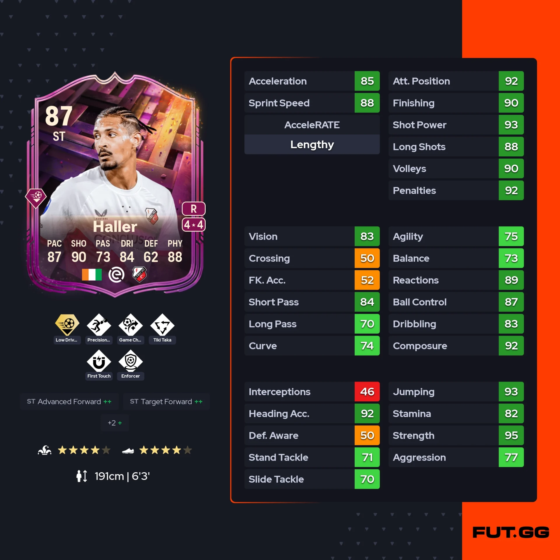 fc 26 solution dce de sebatien haller stats