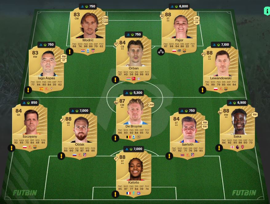 fc 26 solution dce moises caicedo 4