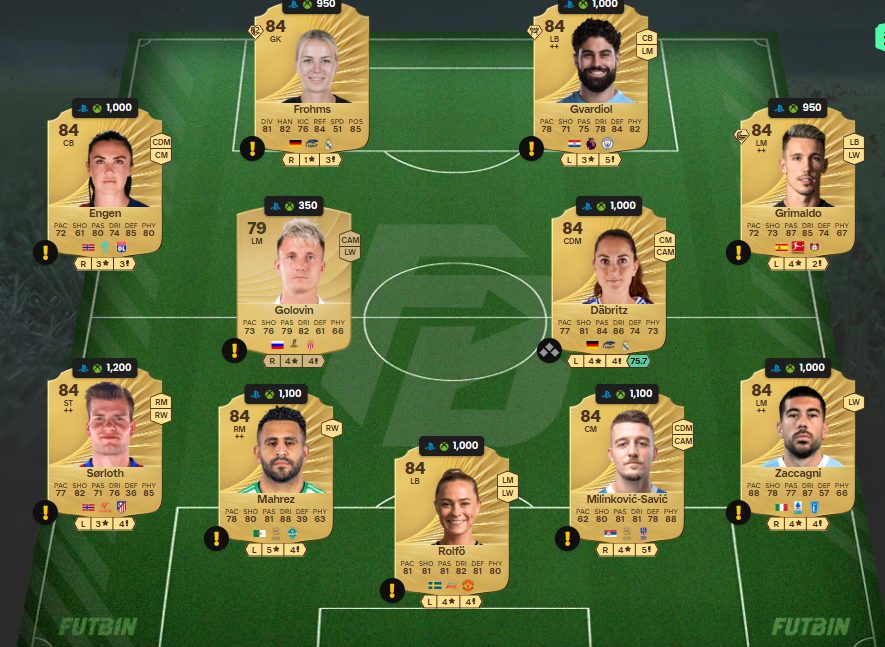 Fc 26 solution DCE de Alessandro Del Piero 1