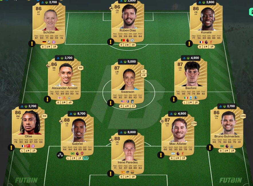 Fc 26 solution DCE de Alessandro Del Piero 10