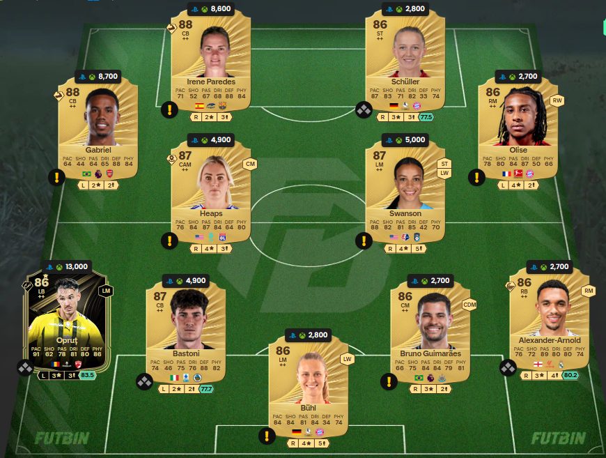 Fc 26 solution DCE de Alessandro Del Piero 11