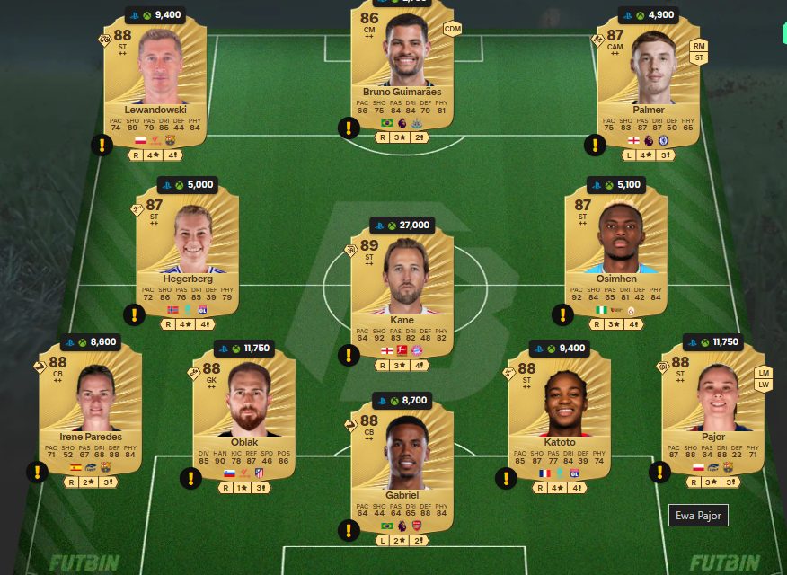 Fc 26 solution DCE de Alessandro Del Piero 13