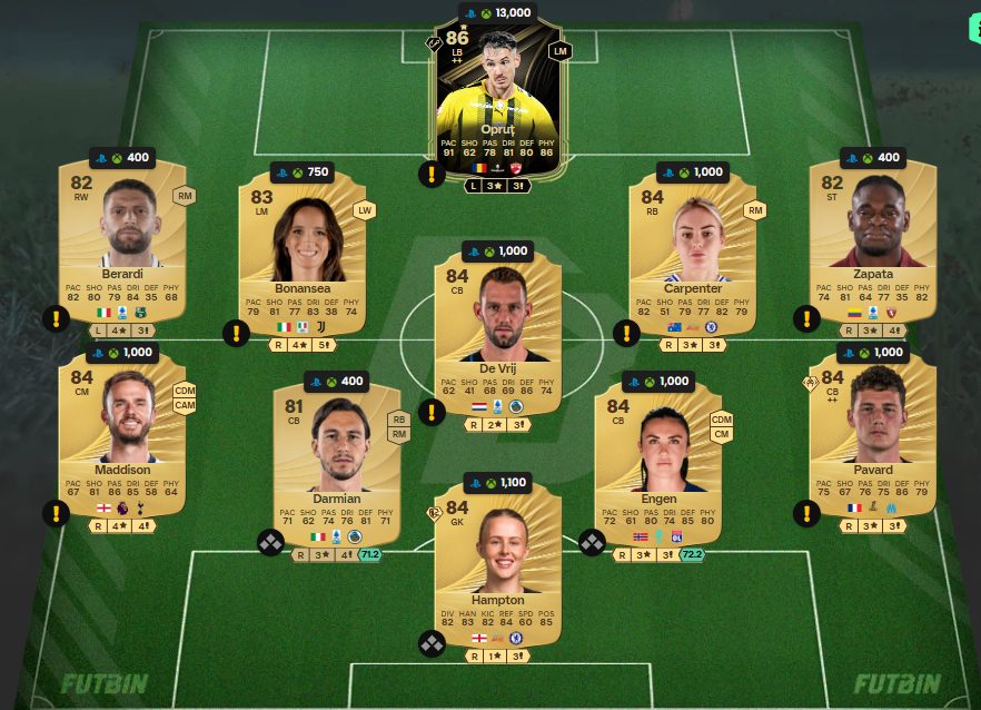 Fc 26 solution DCE de Alessandro Del Piero 3