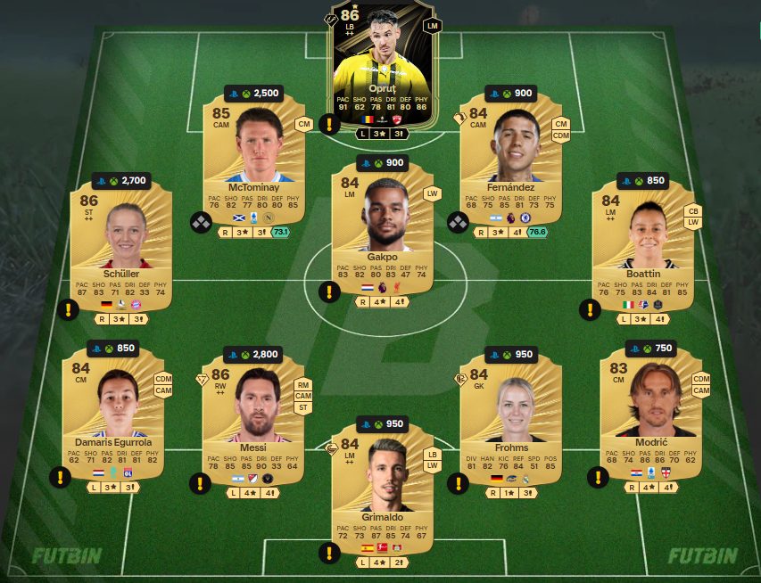 Fc 26 solution DCE de Alessandro Del Piero 4