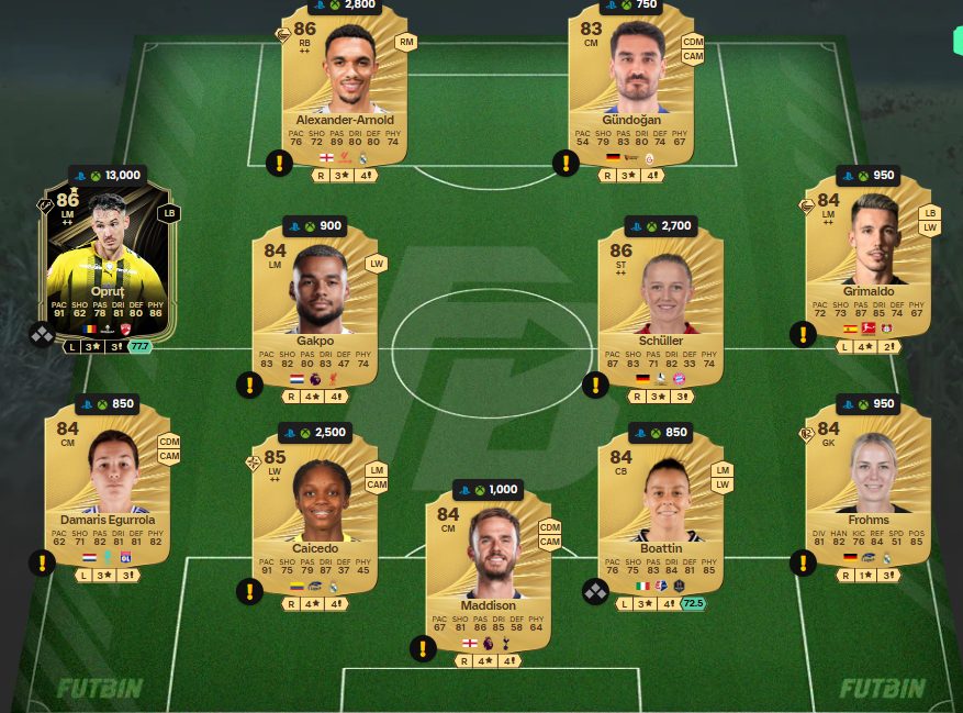 Fc 26 solution DCE de Alessandro Del Piero 6