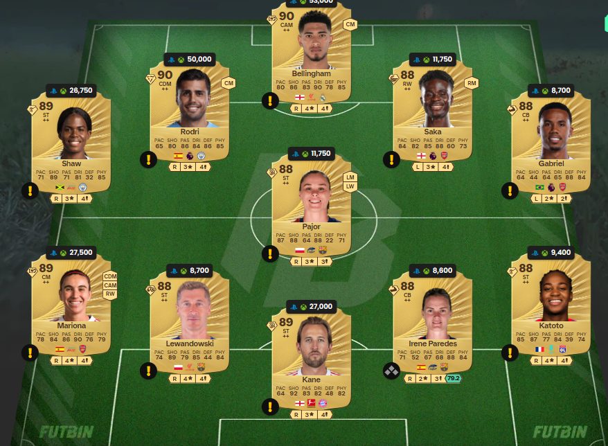 Fc 26 solution DCE de Alessandro Del Piero 8