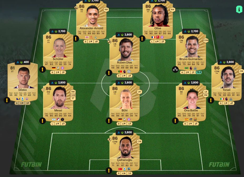 Fc 26 solution DCE de Alessandro Del Piero 9