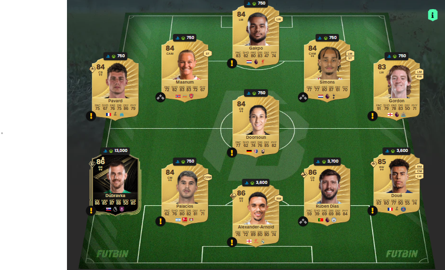 Fc 26 solution DCE de Bobby Charlton 2