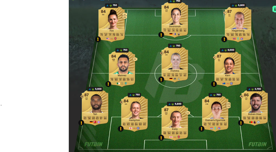 Fc 26 solution DCE de Bobby Charlton 3