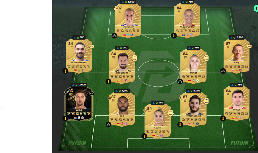 Fc 26 solution DCE de Bobby Charlton 4