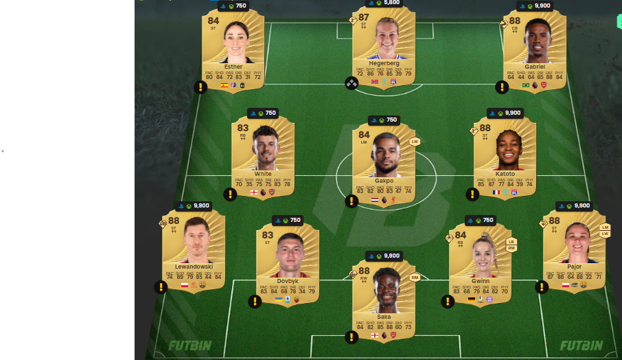 Fc 26 solution DCE de Bobby Charlton 5