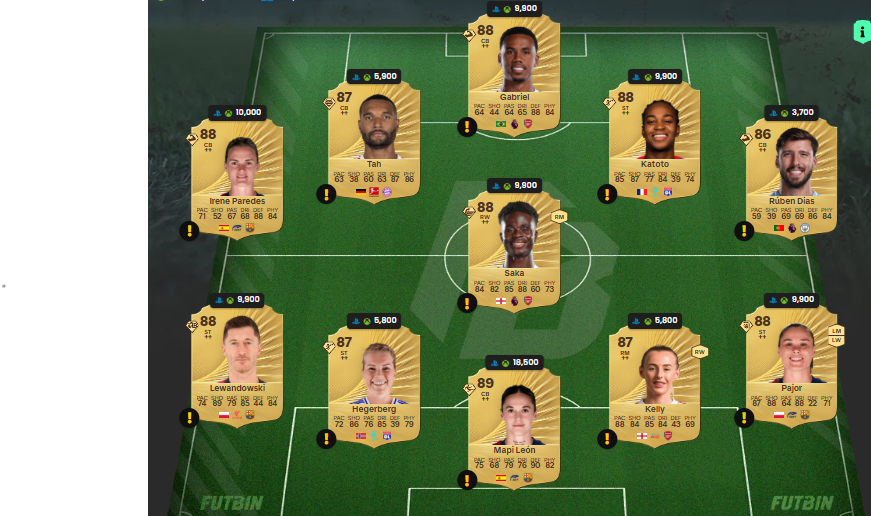 Fc 26 solution DCE de Bobby Charlton 7