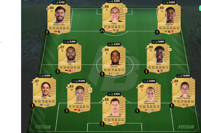 Fc 26 solution DCE de Bobby Charlton 8