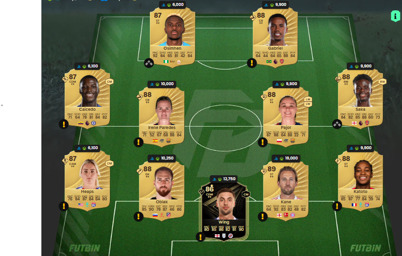 Fc 26 solution DCE de Bobby Charlton 9