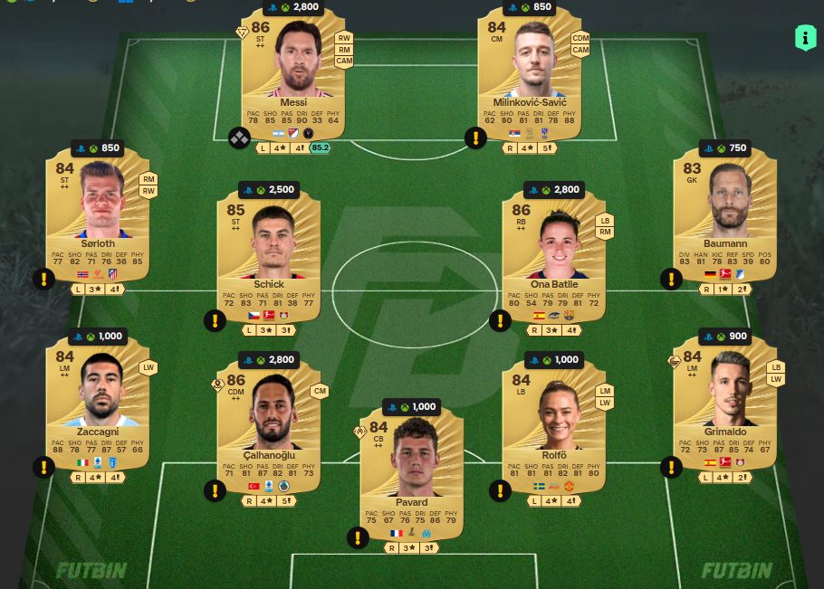 Fc 26 solution DCE de Dayot Upamecano 1