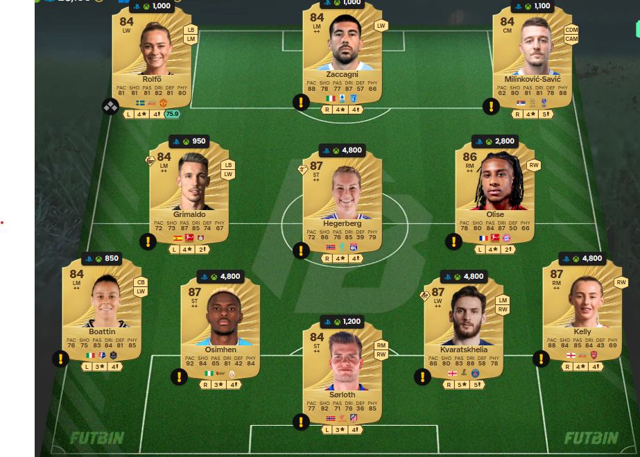 Fc 26 solution DCE de Dayot Upamecano 2