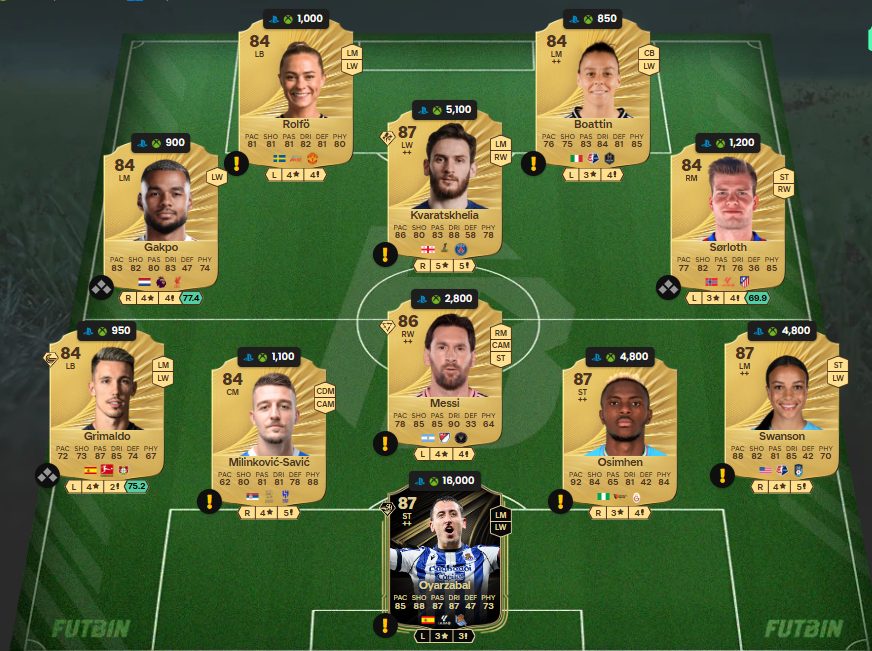 Fc 26 solution DCE de Dayot Upamecano 3