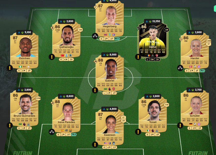 Fc 26 solution DCE de Dayot Upamecano 5