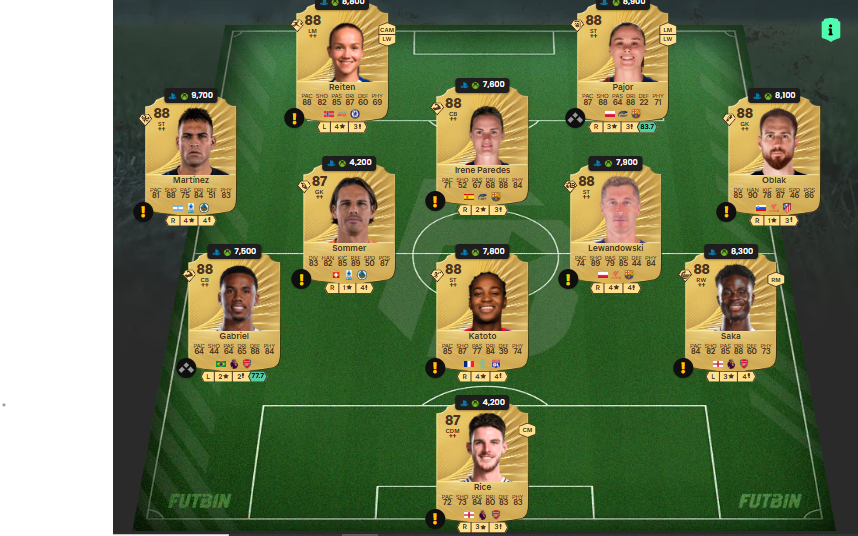 Fc 26 solution DCE de Emilio Butragueno 10