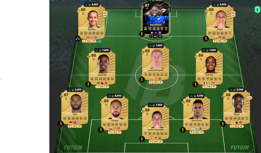 Fc 26 solution DCE de Emilio Butragueno 13