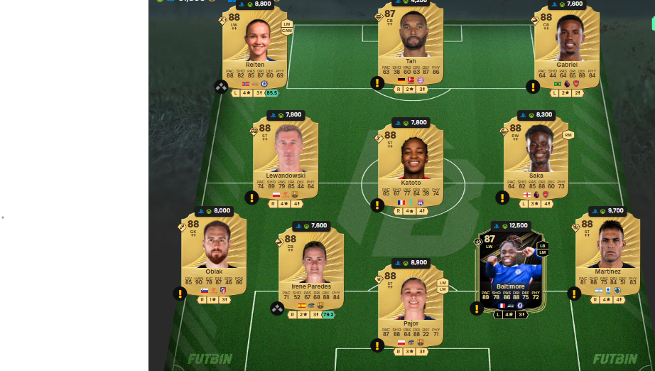 Fc 26 solution DCE de Emilio Butragueno 14