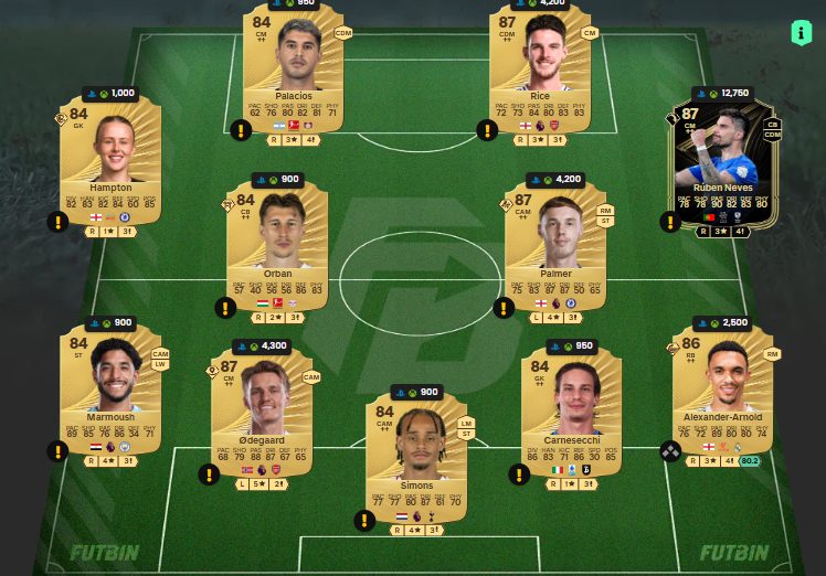 Fc 26 solution DCE de Emilio Butragueno 2