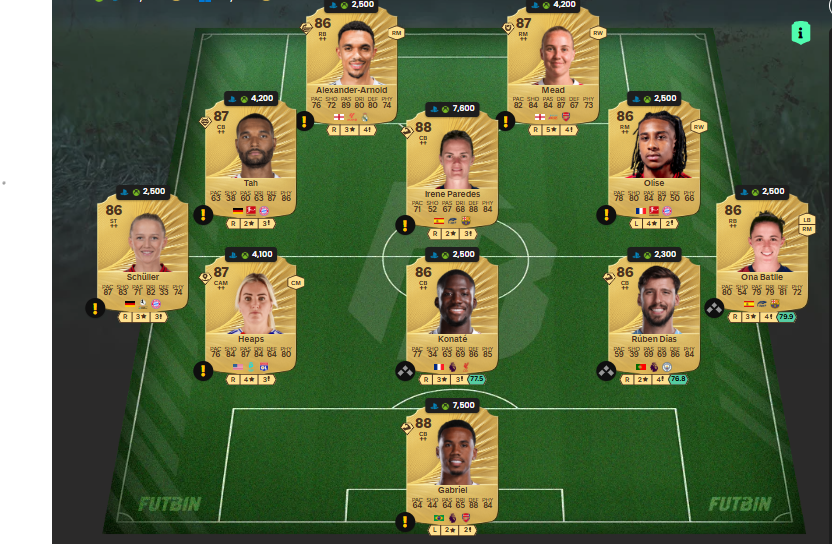 Fc 26 solution DCE de Emilio Butragueno 3