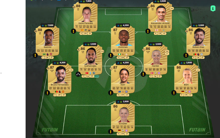 Fc 26 solution DCE de Emilio Butragueno 4