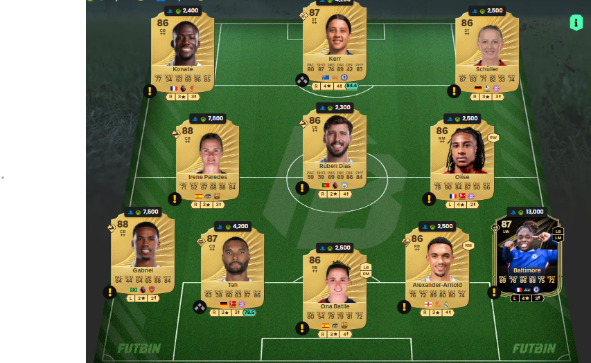 Fc 26 solution DCE de Emilio Butragueno 6