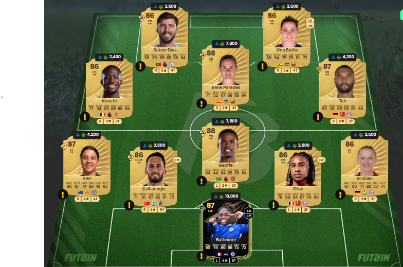 Fc 26 solution DCE de Emilio Butragueno 9