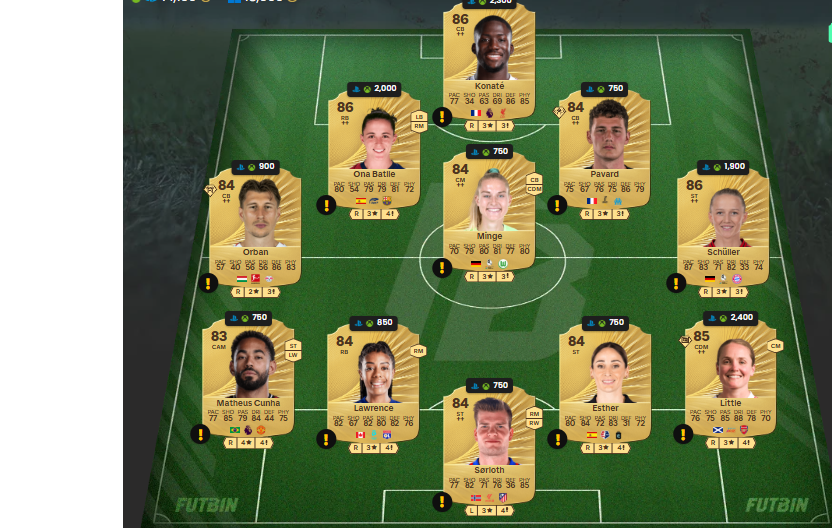 Fc 26 solution DCE de Matthijs de Ligt 1