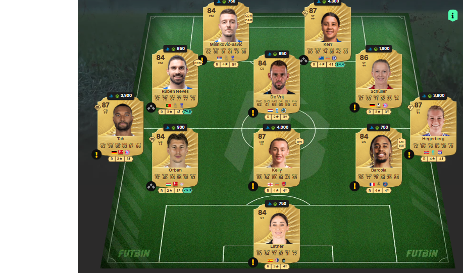 Fc 26 solution DCE de Matthijs de Ligt 3