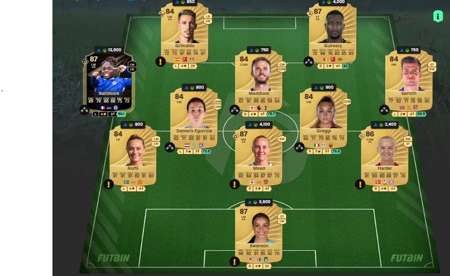 Fc 26 solution DCE de Matthijs de Ligt 4